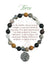 Bracelet Earth Angel Argent Foncée : Force