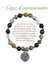 Bracelet Earth Angel Argent Foncé : Voeux d'anniversaire