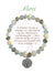 Bracelet Earth Angel Argent : Merci