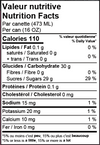Valeurs Nutritive Thé glacé